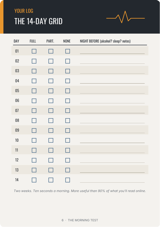 The Morning Test grid